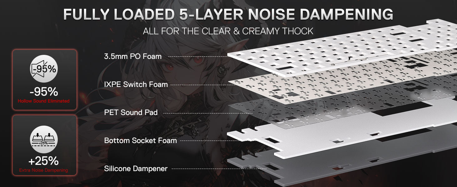 Redragon K719 PRO Wireless Gasket Gaming Hype Screen & Knob, 95 Keys