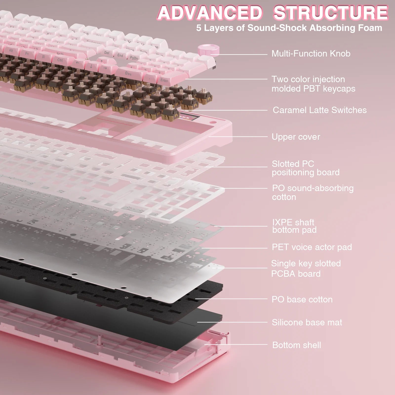 Wireless Bluetooth Keyboard Macro Gaming keyboard Gasket Keyboard