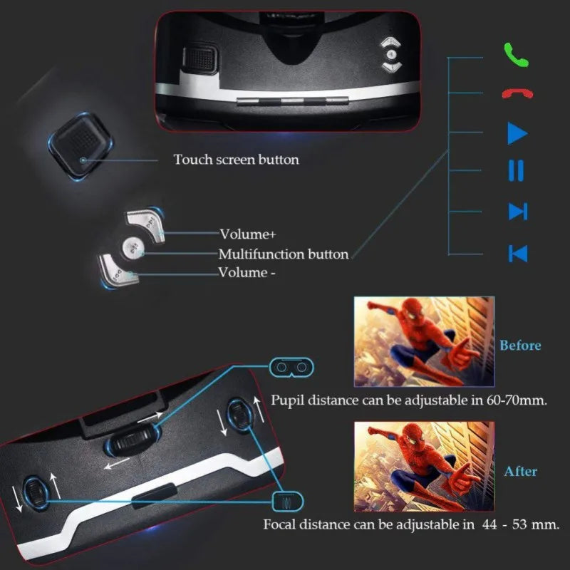 3D Glasses VR Shinecon Viar Helmet Virtual Reality Headset For iPhone Android Smartphone Smart Phone Goggles Casque Binoculars