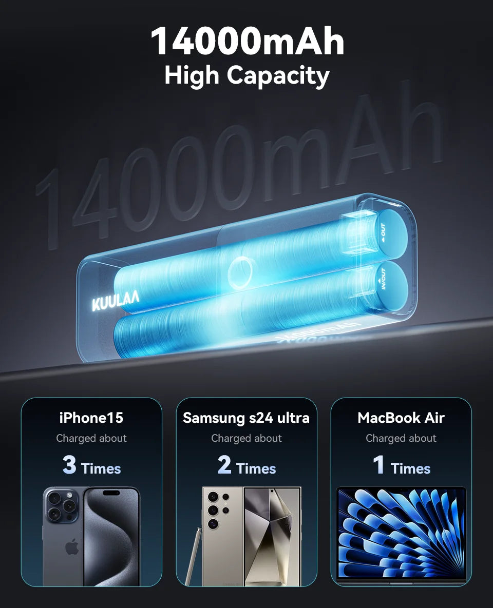 KUULAA 100W Power Bank 14000mAh Portable Charger External Battery PowerBank for Macbook for iPad Laptop Notbook Fast Charging PD