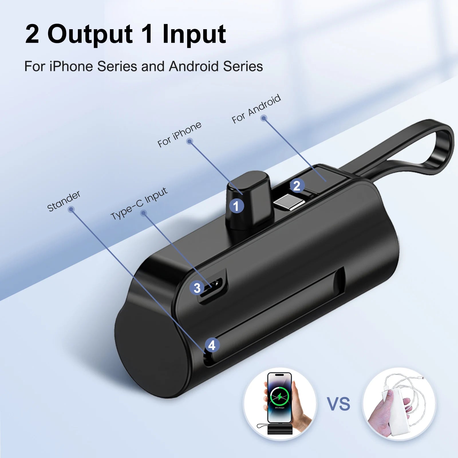 Mini Power Bank Portable 4500mAh Power Phone Charger Capsule Dual USB