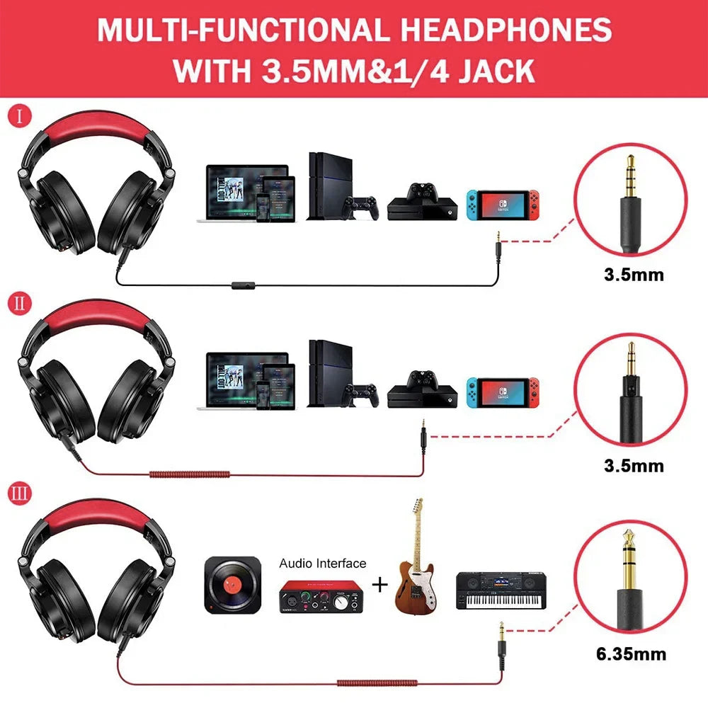 Oneodio A71 Wired Over Ear HiFi Headphones For Gaming
