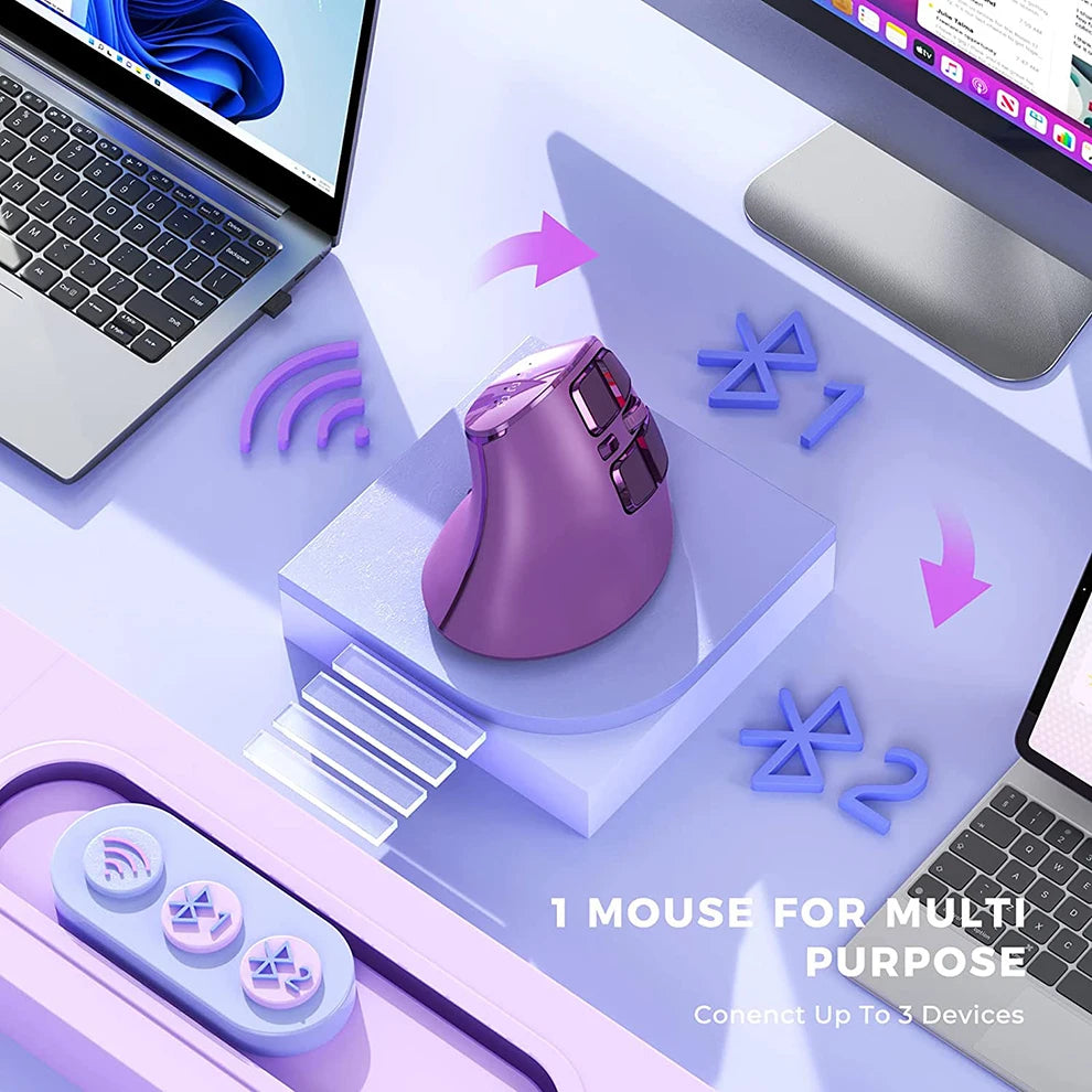 Jomaa Ergonomic Bluetooth Mouse Wireless Vertical Mouse Rechargeable