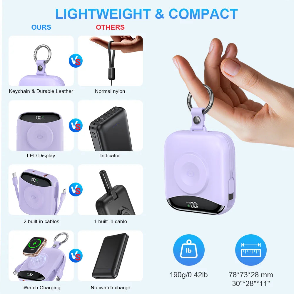 Power Bank for Apple Watch Wireless Charger Built-in Lightning Type-C Cables