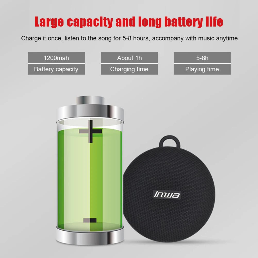 Wireless Bluetooth Bike Motorbike Speaker Portable Bass Subwoofer Cycling Speaker
