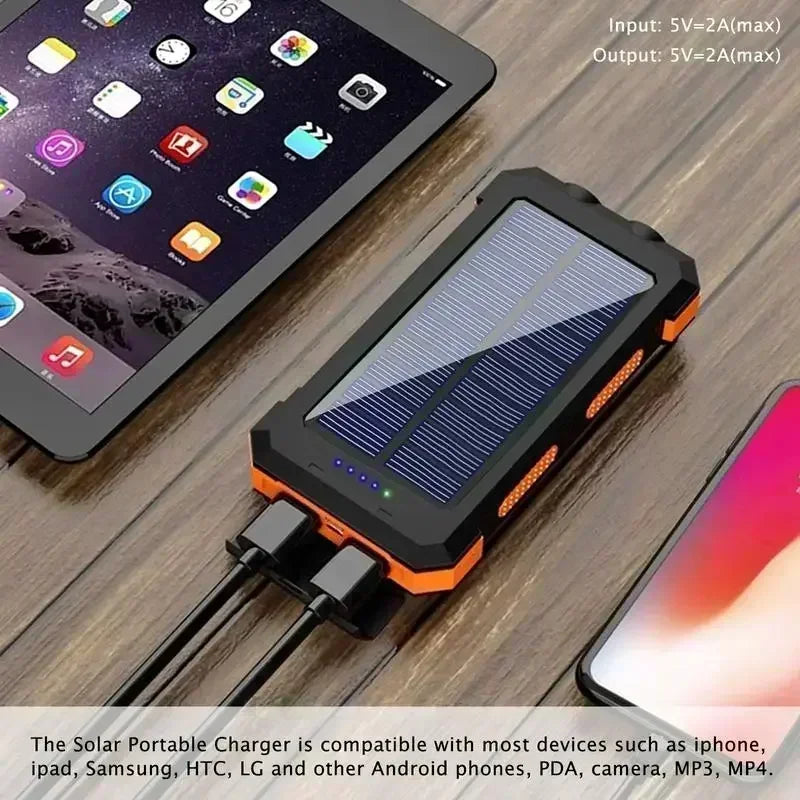 Outdoor Power Non-Stop: 10000mAh Solar Power Bank Fast Charge Bright