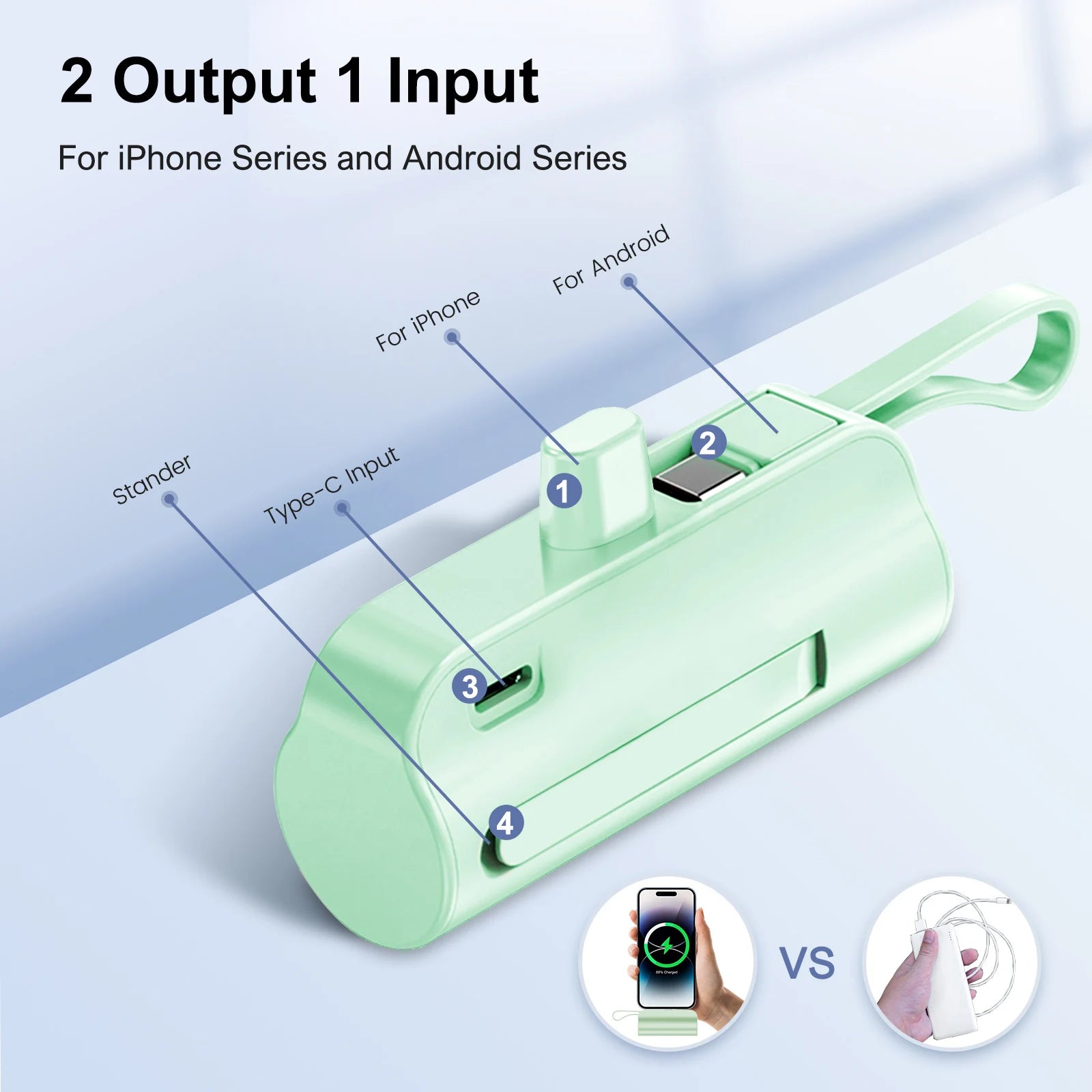 Mini Power Bank Portable 4500mAh Power Phone Charger Capsule Dual USB