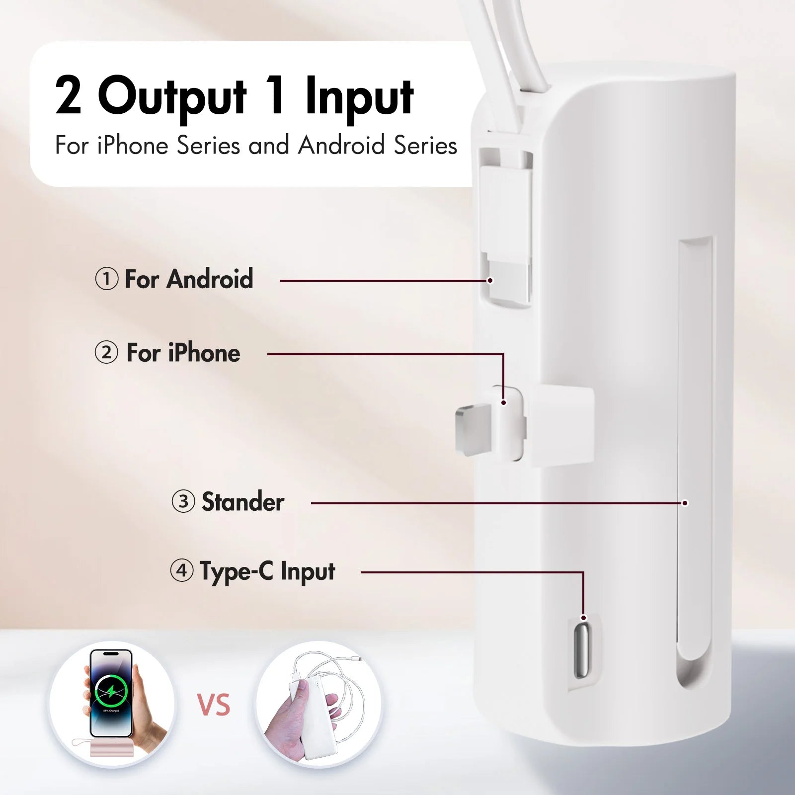 Mini Power Bank Portable 4500mAh Power Phone Charger Capsule Dual USB