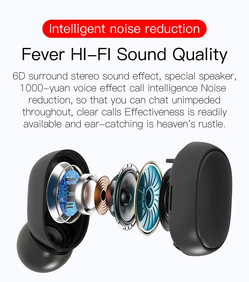 E6S TWS Wireless Headphones Sports Waterproof Bluetooth 5.0 Earphone