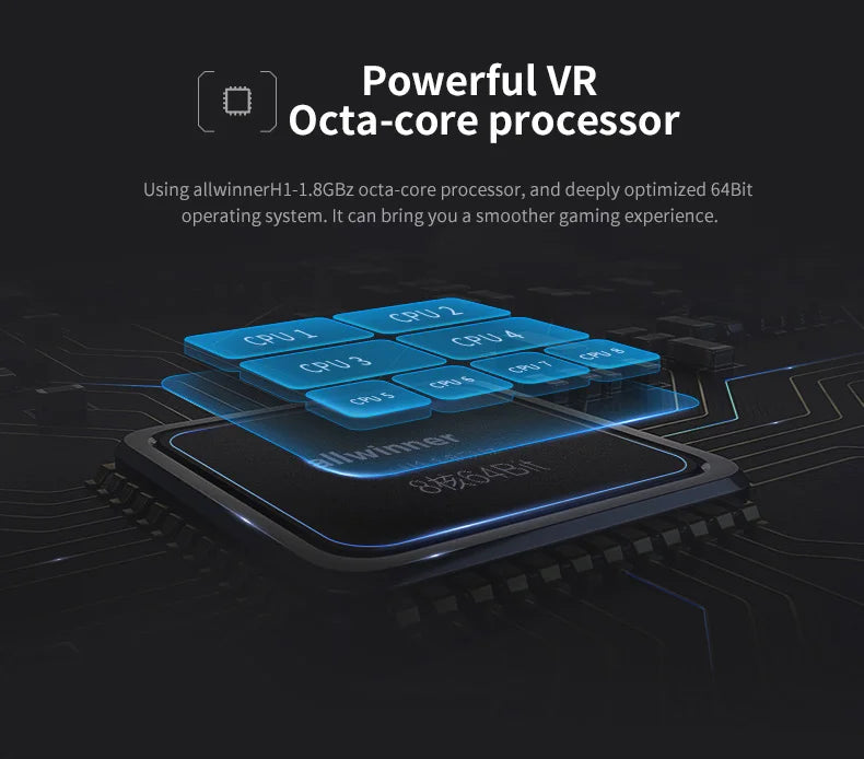 Dual WIFI 5G 4K Android 7.1 4000mAh  All-In-One VR Headset Glasses for Gaming & Movies Adult VR AIO5 Hardware
