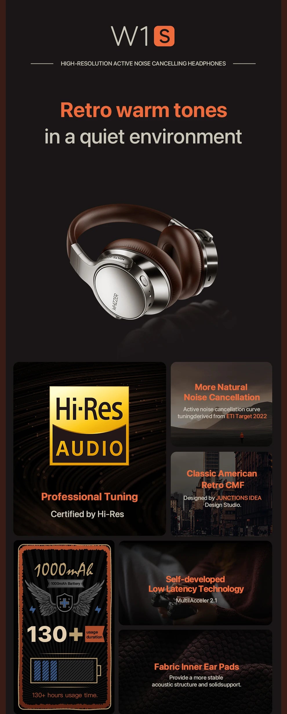 WHIZZER W1S ANC Active Noise Cancelling Headphones Bluetooth