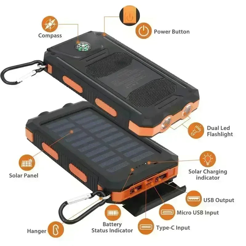 Outdoor Power Non-Stop: 10000mAh Solar Power Bank Fast Charge Bright