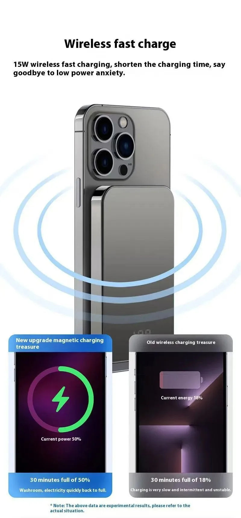Magnetic Wireless Power Bank Fast Charging Portable External Battery