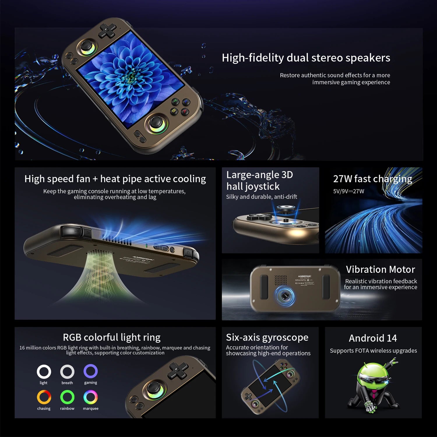 Anbernic RG 477M Retro Game Console Android 14 Dimensity 8300 Game Player 4.7-inch LTPS In-Cell Display RGB Hall Joystick RG477M