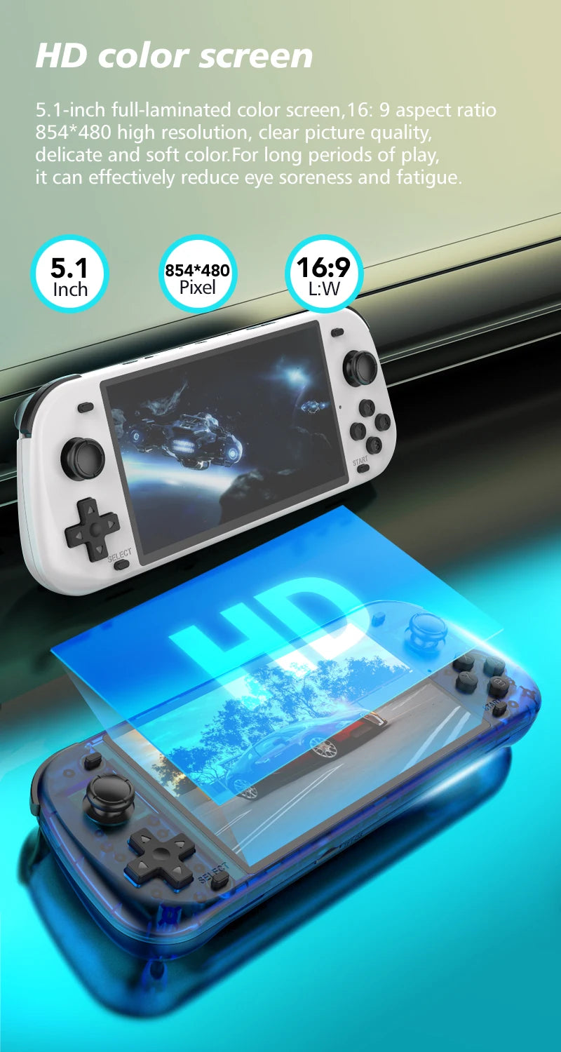 5.1inch New R50S Retro Handheld Video Game Console 128G IPS Screen Two-player Wifi Online Portable Pocket Video Player Boy Gift