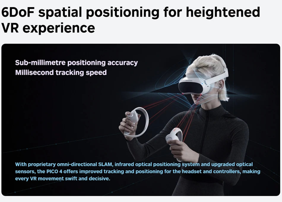 Original Pico4 VR Headset All-In-One Virtual Reality Pico 4 VR Glasses 4K+ Display For Metaverse & Stream VR 3D Gaming