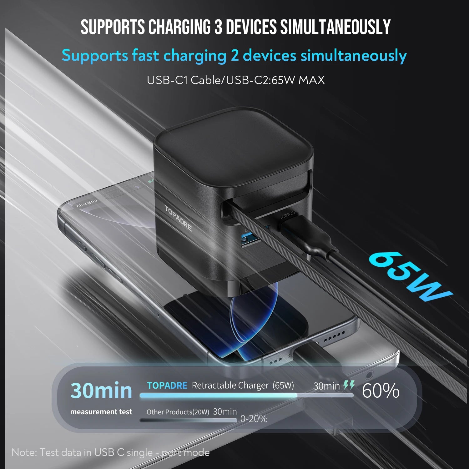 65W GaN Fast Charger with Retractable Cable, Foldable Plug, Quick Charging