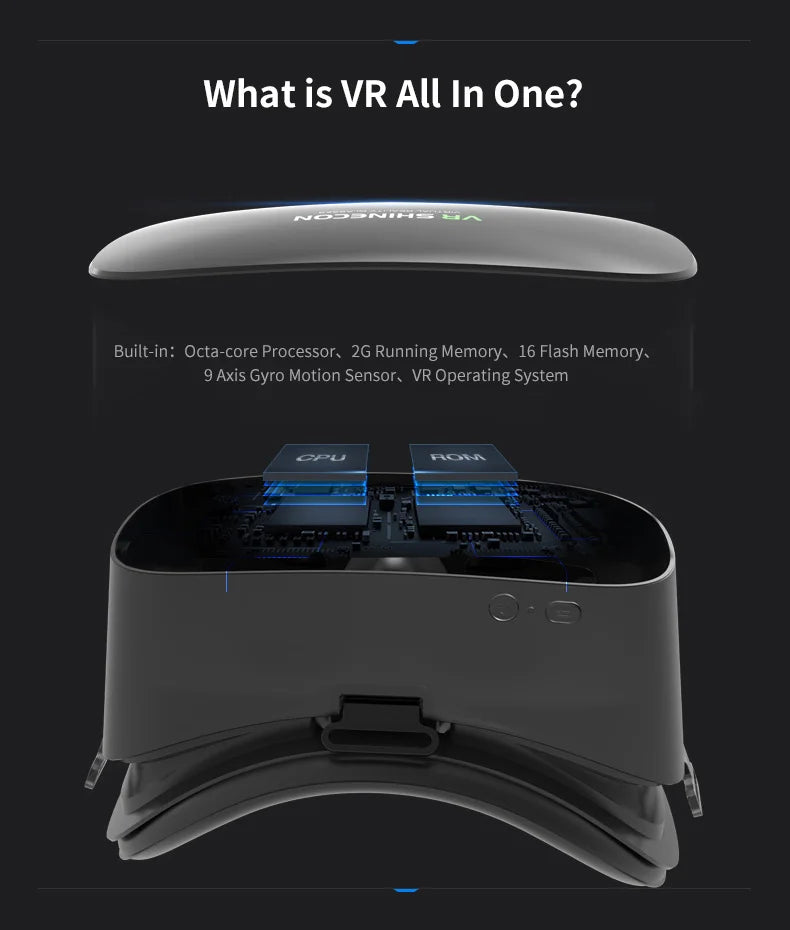Dual WIFI 5G 4K Android 7.1 4000mAh  All-In-One VR Headset Glasses for Gaming & Movies Adult VR AIO5 Hardware