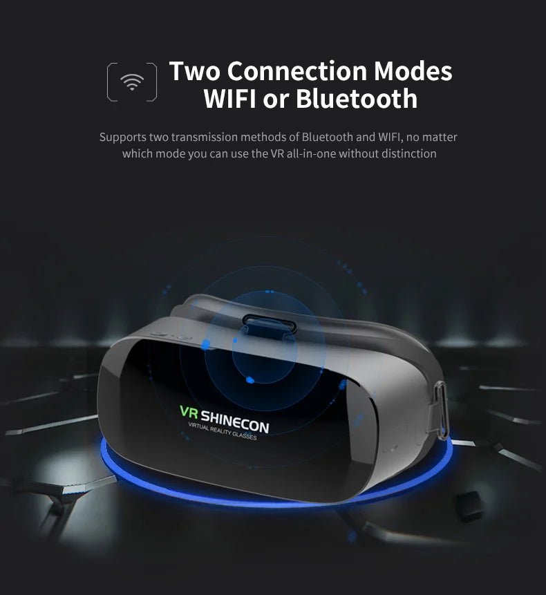 Dual WIFI 5G 4K Android 7.1 4000mAh  All-In-One VR Headset Glasses for Gaming & Movies Adult VR AIO5 Hardware