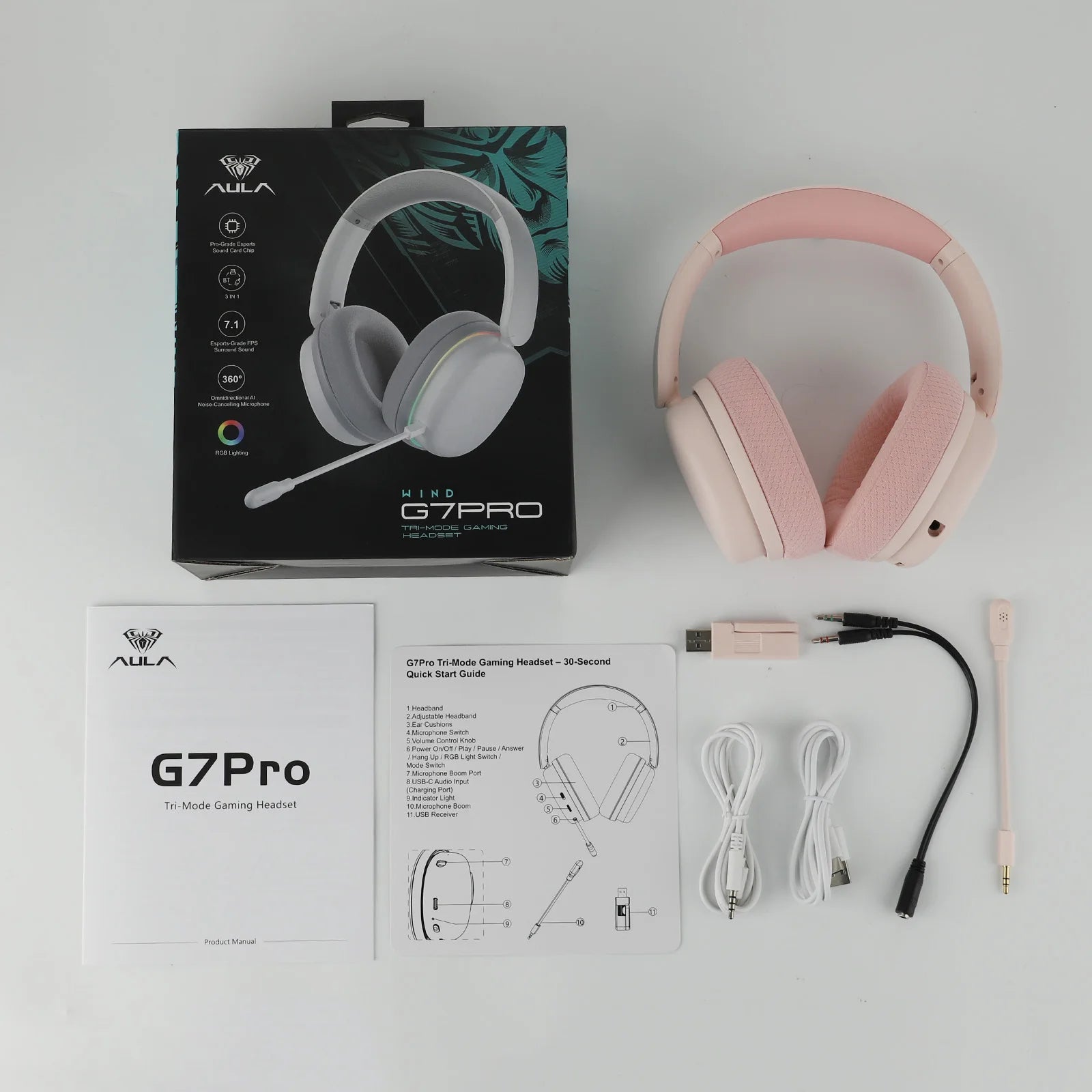 Wireless Gaming Headphone 7.1 Surround Sound with Noise Canceling Mic