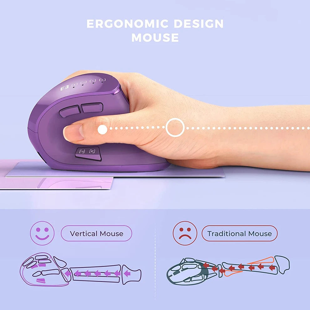 Jomaa Ergonomic Bluetooth Mouse Wireless Vertical Mouse Rechargeable