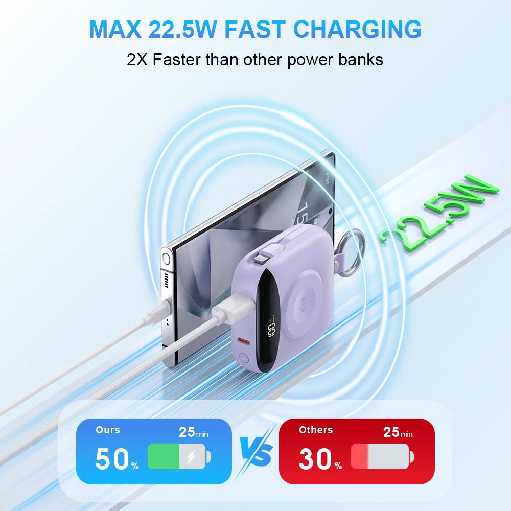 Power Bank for Apple Watch Wireless Charger Built-in Lightning Type-C Cables