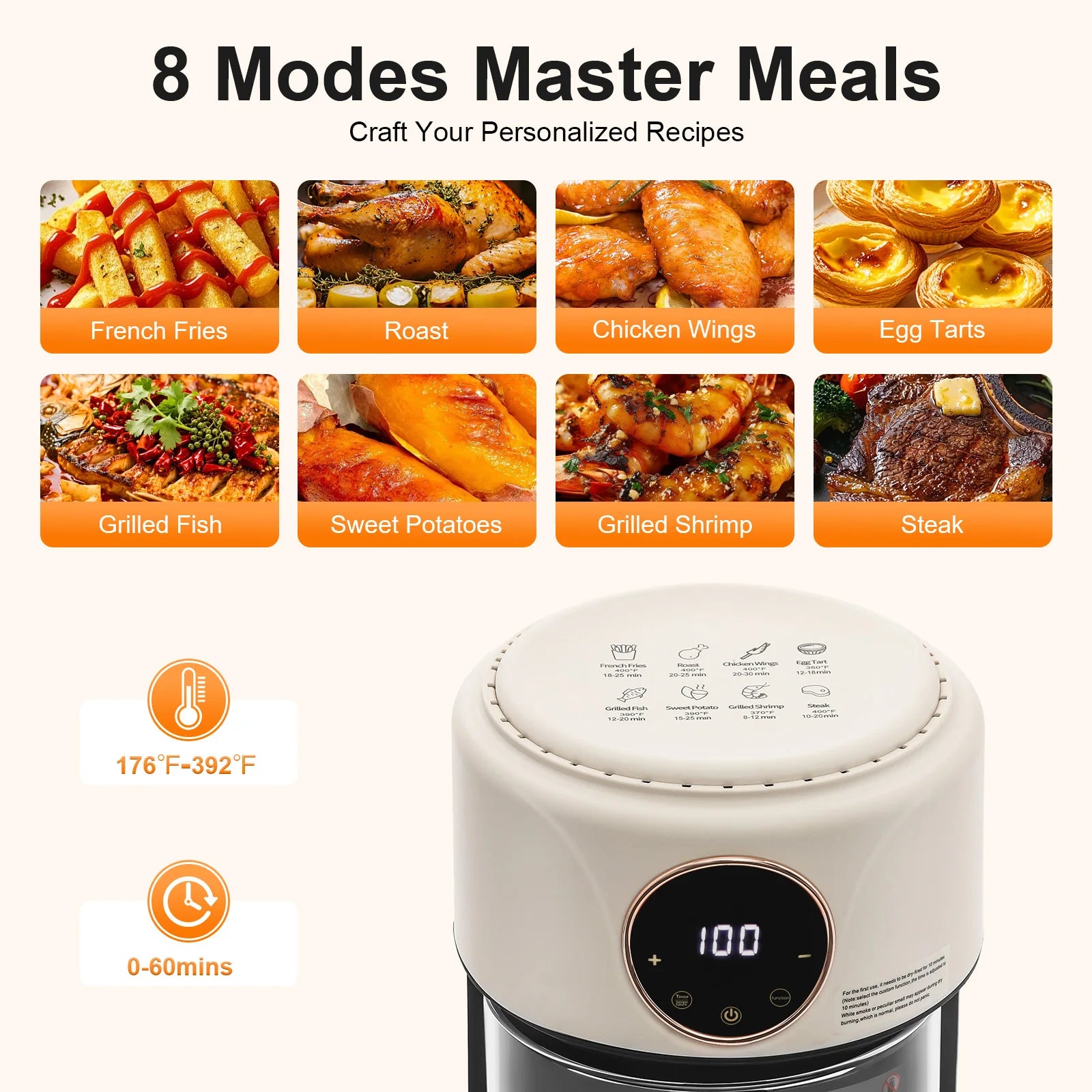 Visible Window Air Fryer 4.44Qt, 1200W Rapid Heating Glass Fryer with 8 Presets, Non-stick Borosilicate Glass Pot, 110V US Plug, for Fries, Wings (White)