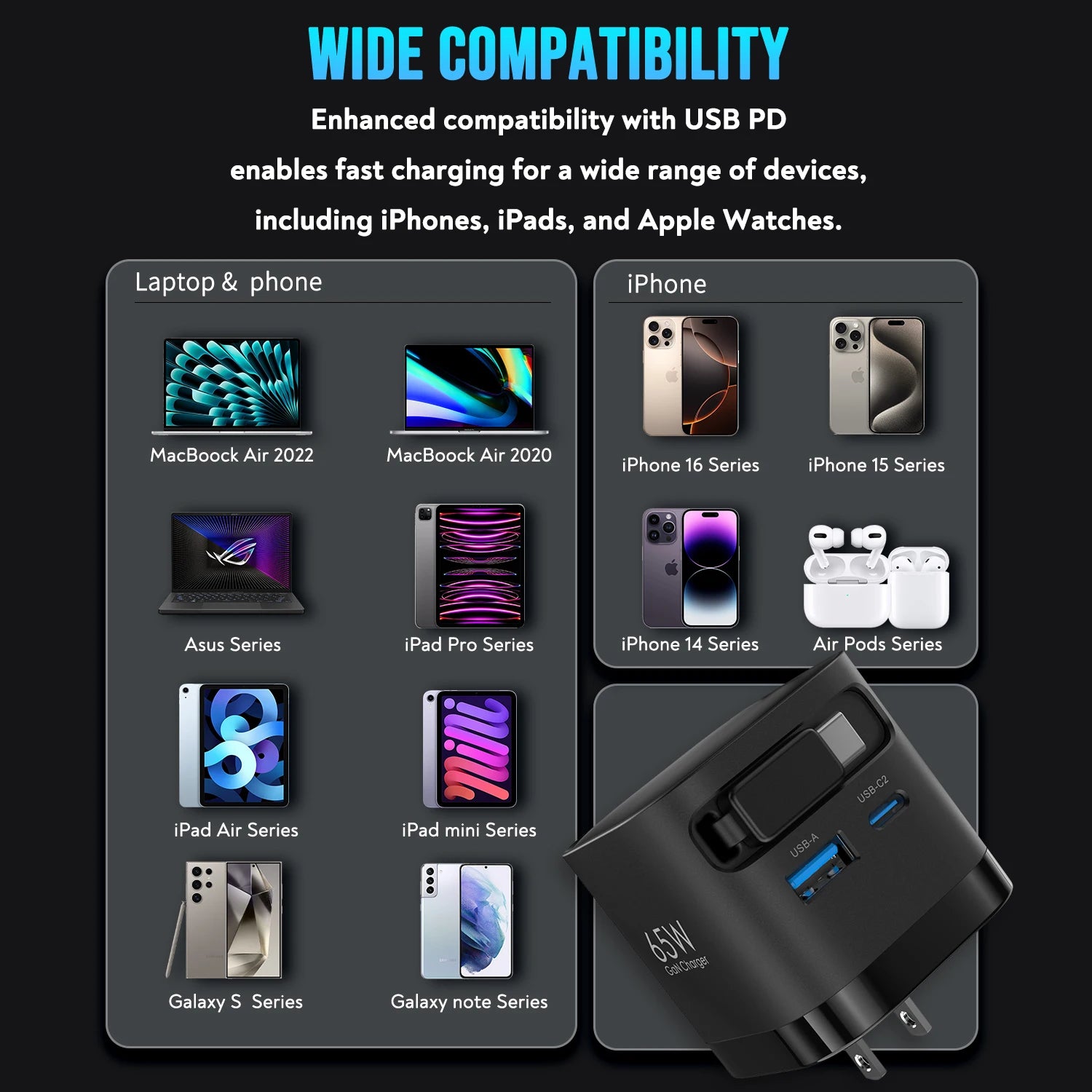 65W GaN Fast Charger with Retractable Cable, Foldable Plug, Quick Charging