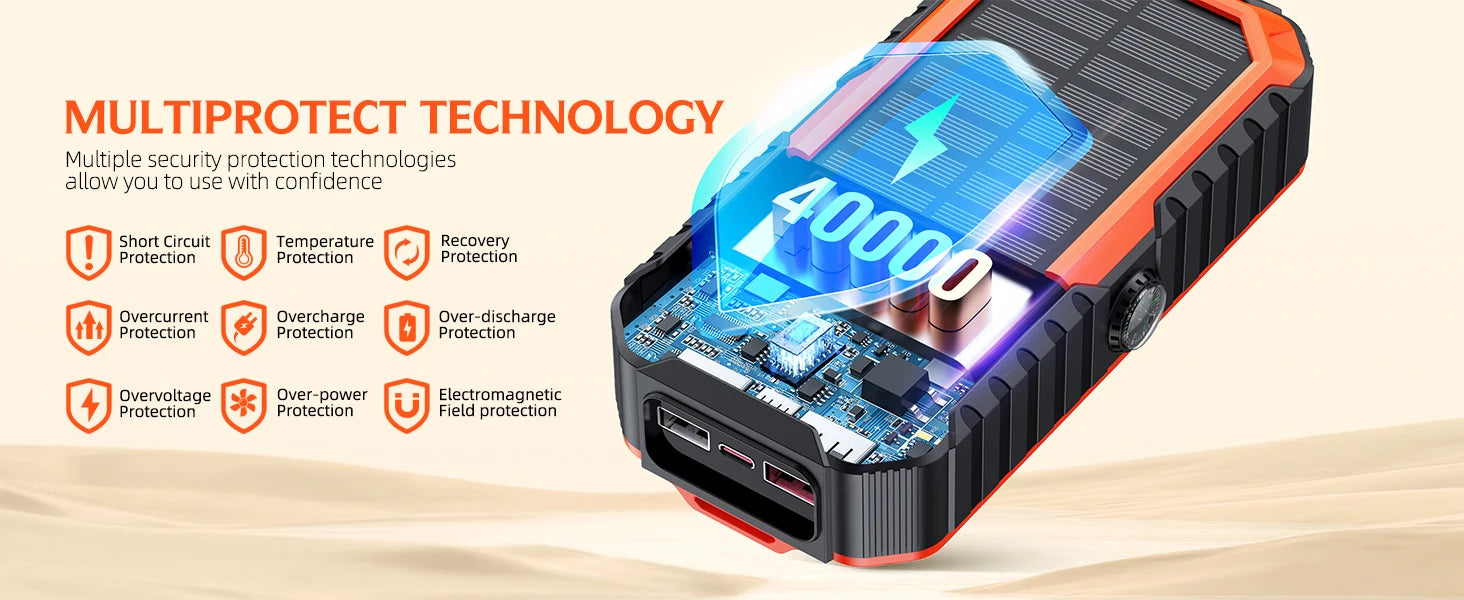 Solar Charger Power Bank 40000mAh Built in 4 Cables and Hand Crank
