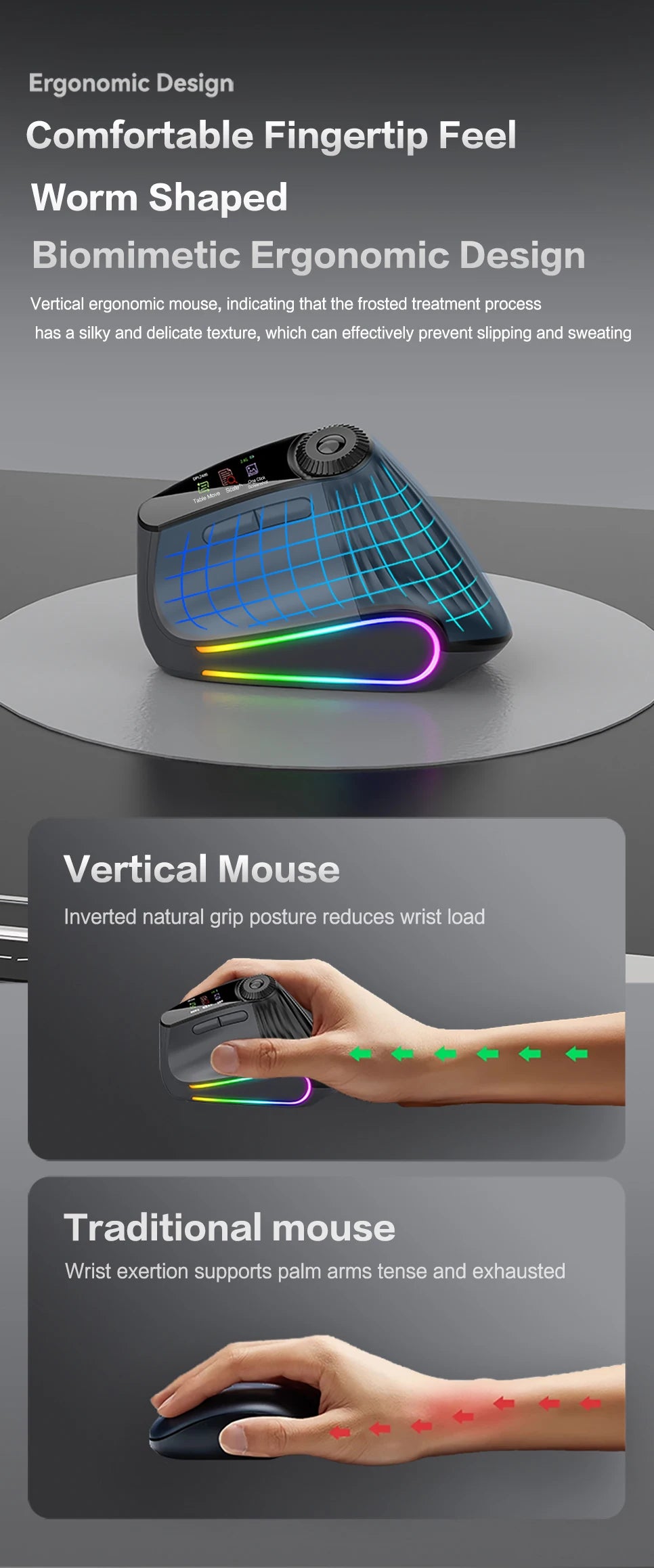 Jomaa RGB Backlit Speed Roller Wireless Vertical Mouse with Function Adjustment