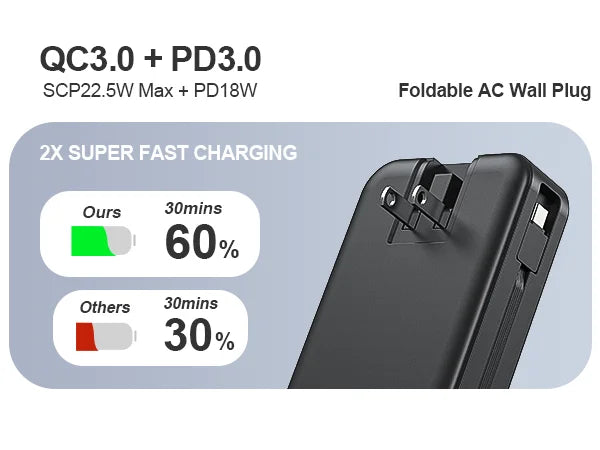 Power Bank with Built-in AC Plug & Dual Cables, PD20W Fast Charging Type-C