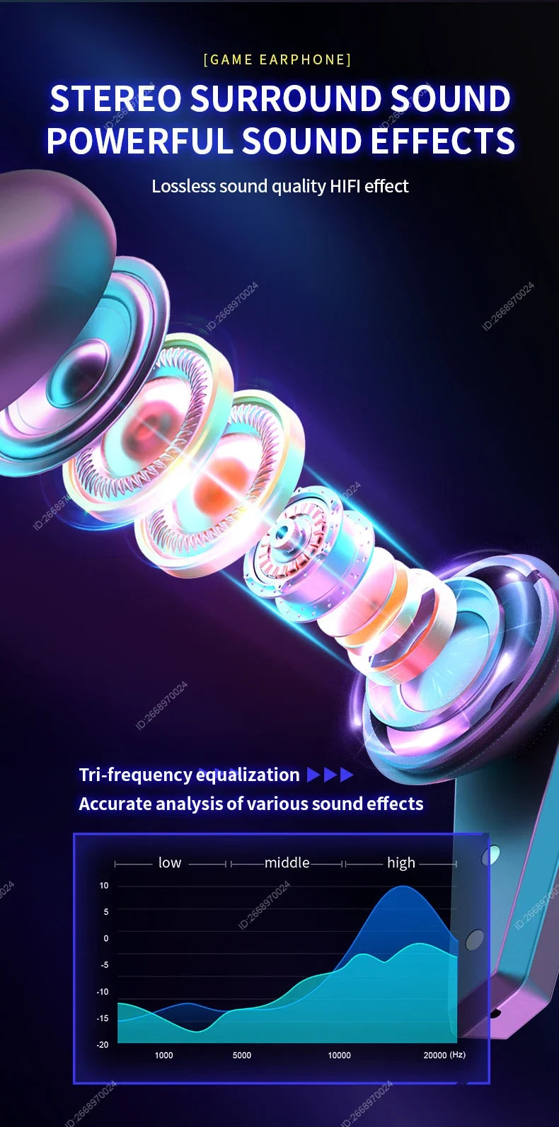Bluetooth Game Earphones True Wireless TWS In-Ear Headphones With Mic