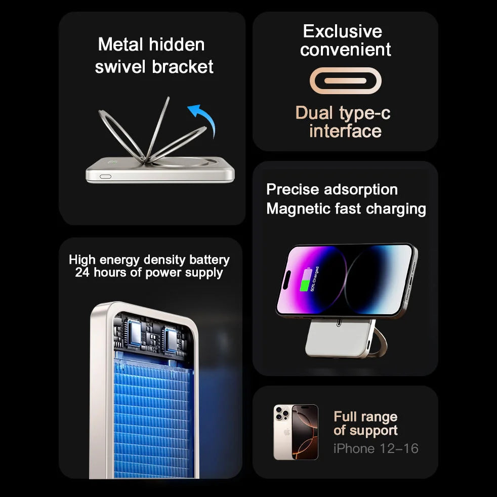 10000mAh Slim Mini Power Bank for MagSafe Magnetic Wireless Fast Charger