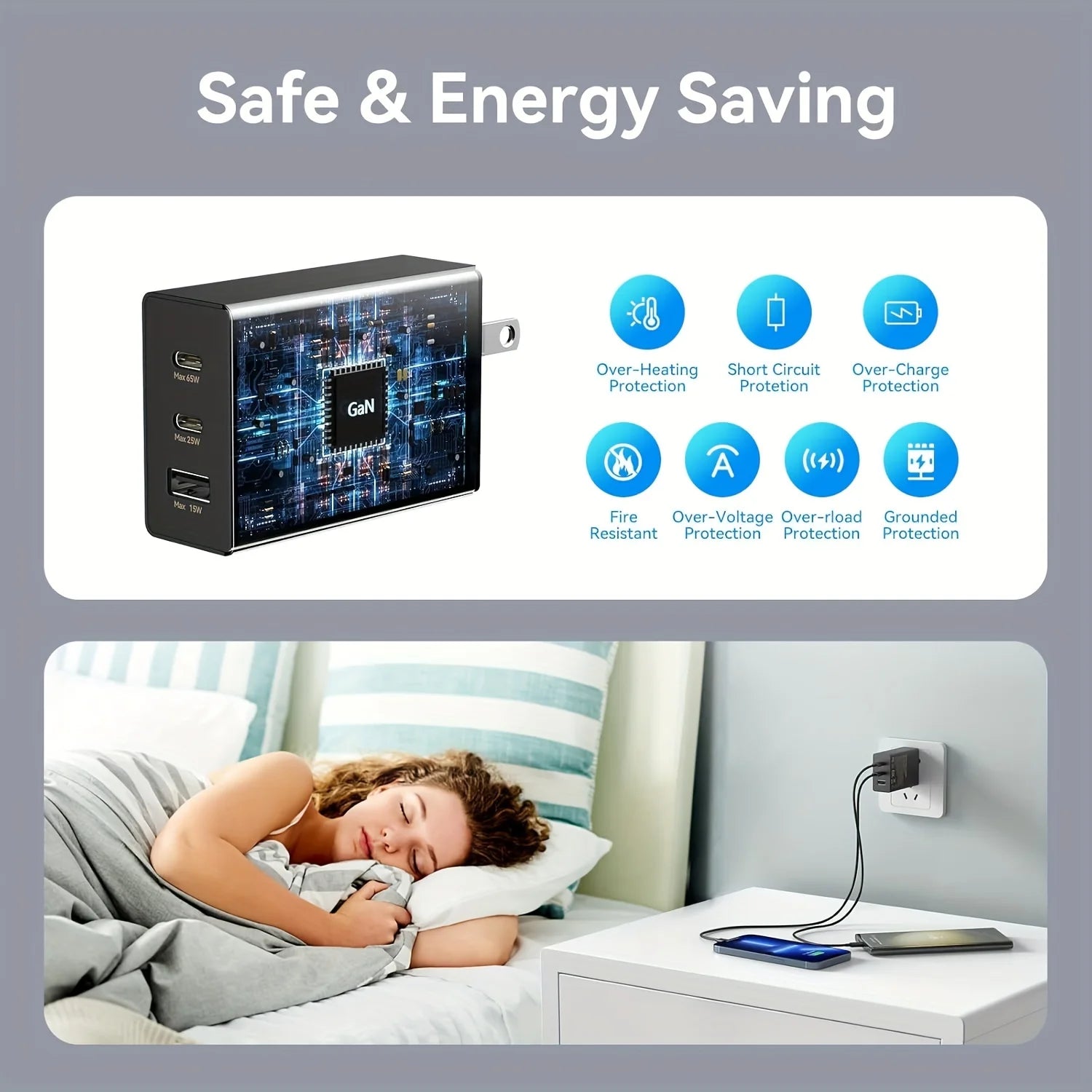 For Laptop Charger , 65W GaN 3 Port USB C Power Adapter With Type C Charging