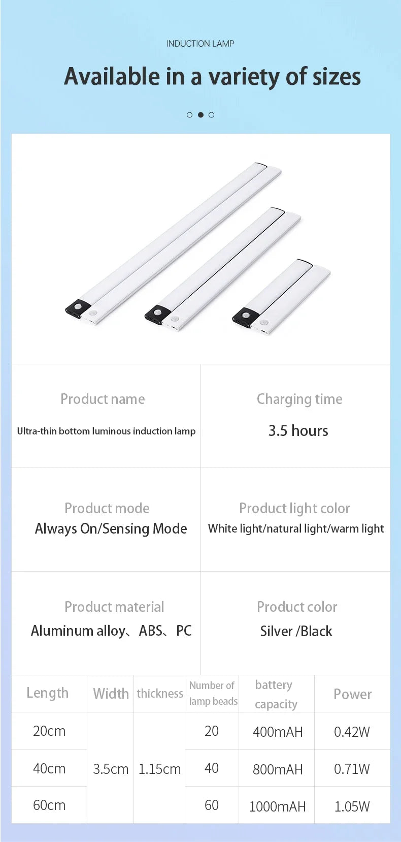 Cabinet Led Light Sensor Movement Rechargeable Wireless Led Lamp Night