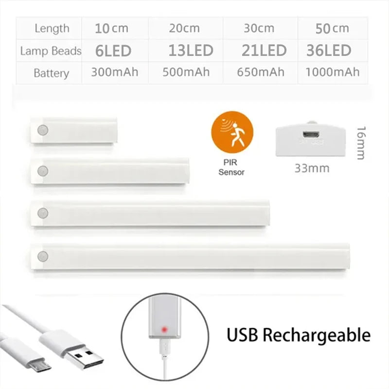 PIR Motion Sensor LED Under Cabinet Lamp Dimmable Rechargeable Night Light