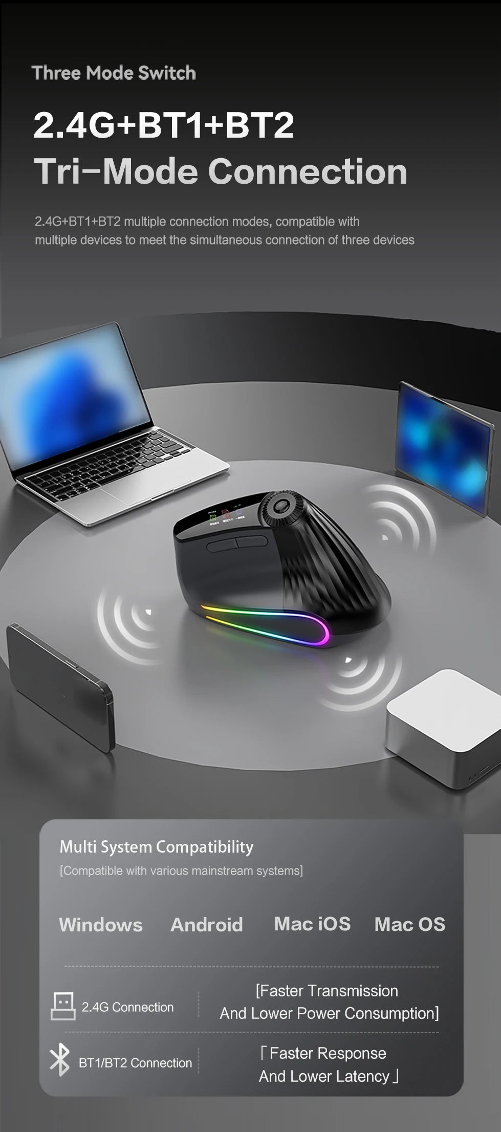 Jomaa RGB Backlit Speed Roller Wireless Vertical Mouse with Function Adjustment
