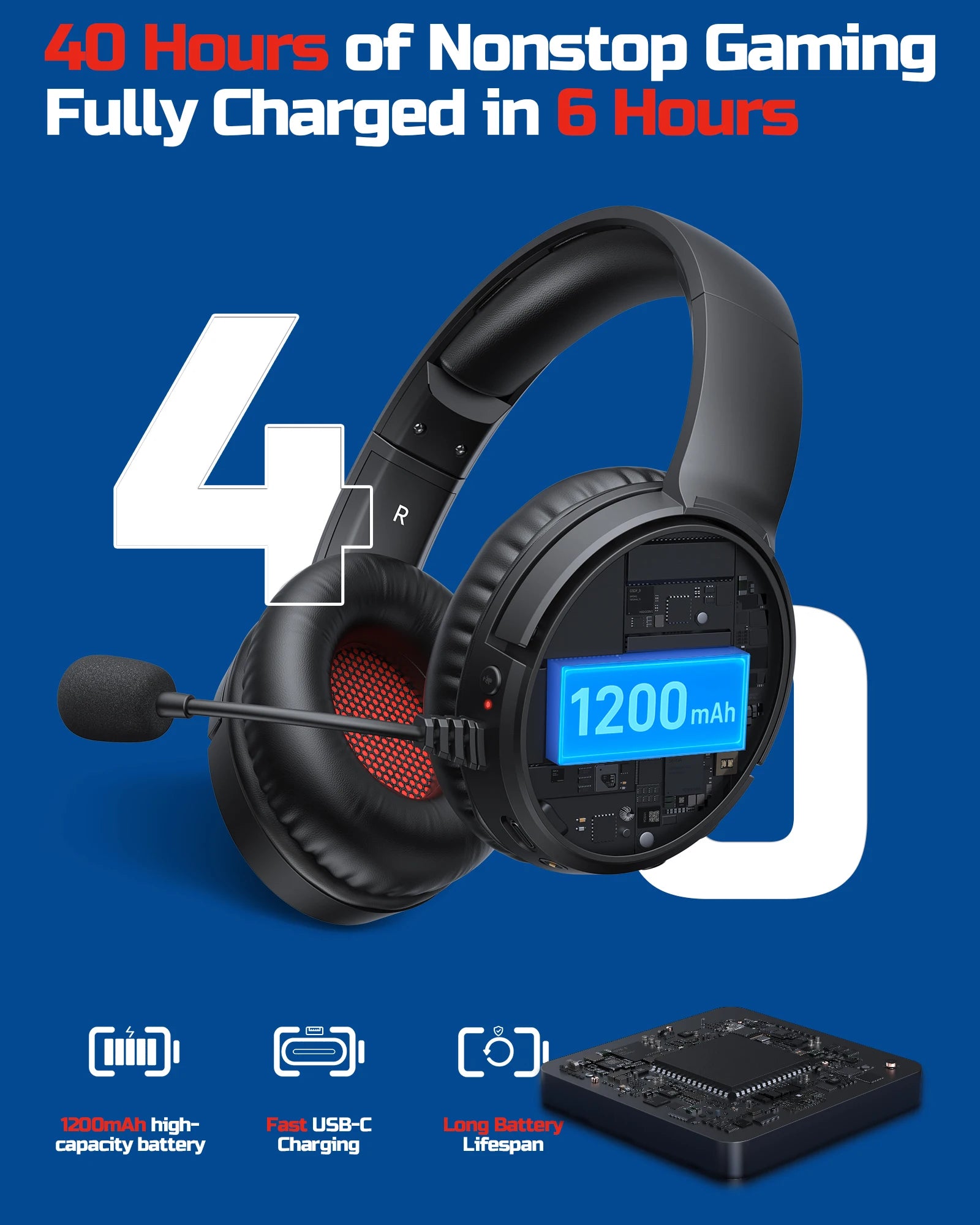 BINNUNE Wireless Gaming Headset with Mic Lightweight Over-Ear Gaming