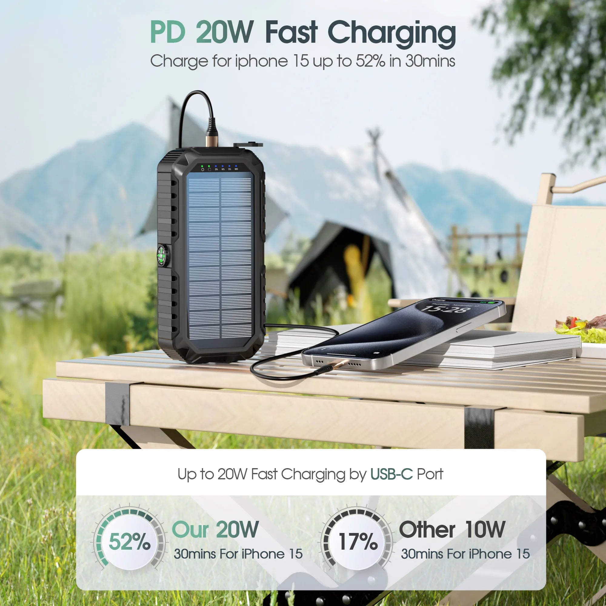 Solar Power Bank with Hand Crank Type-C Fast Charging, Bright LED Light