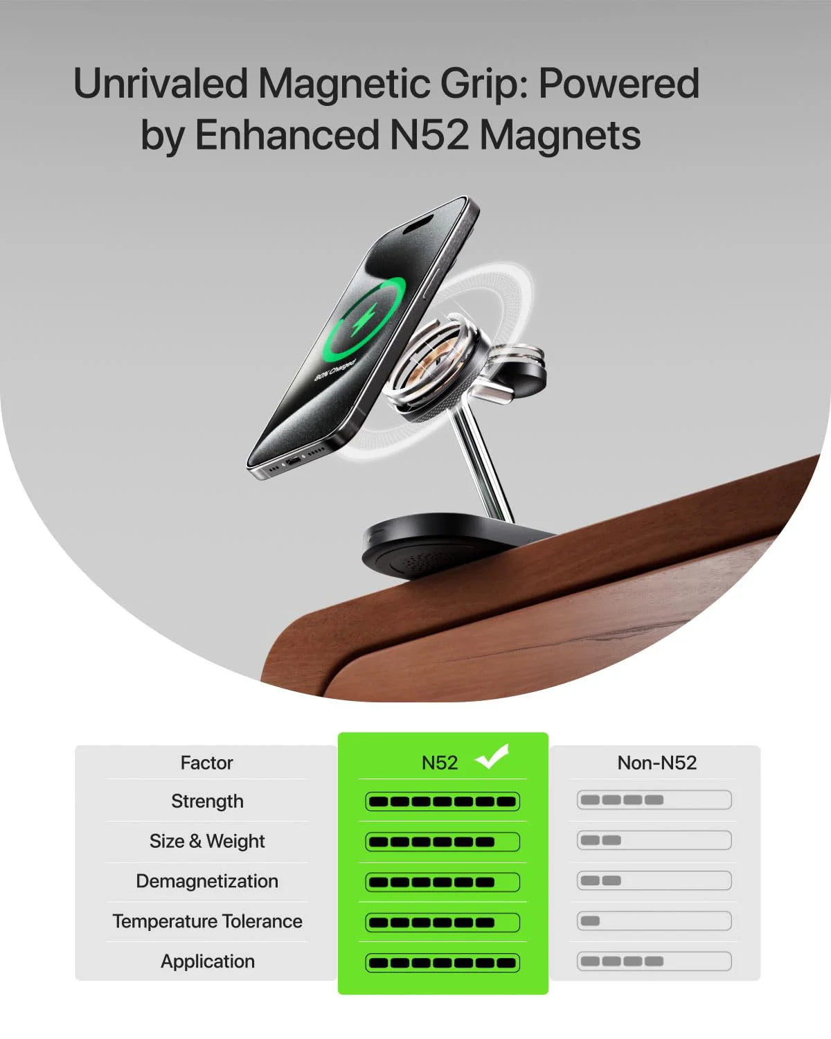 3 In 1 Magnetic Wireless Charger Stand For iPhone 17 16 15 14 13 Pro Max Apple Watch 9 8 7 Airpods Induction USB Fast Charging S