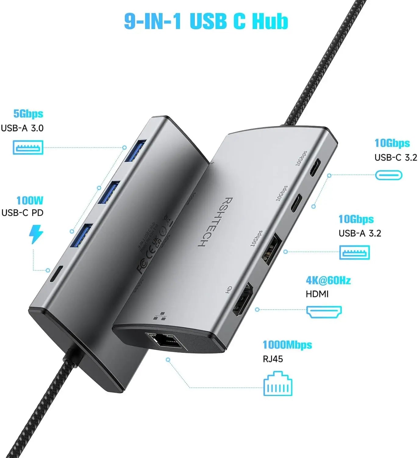 Multiport USB C Hub with RJ45 1Gbps Ethernet Adapter Dock for Laptops