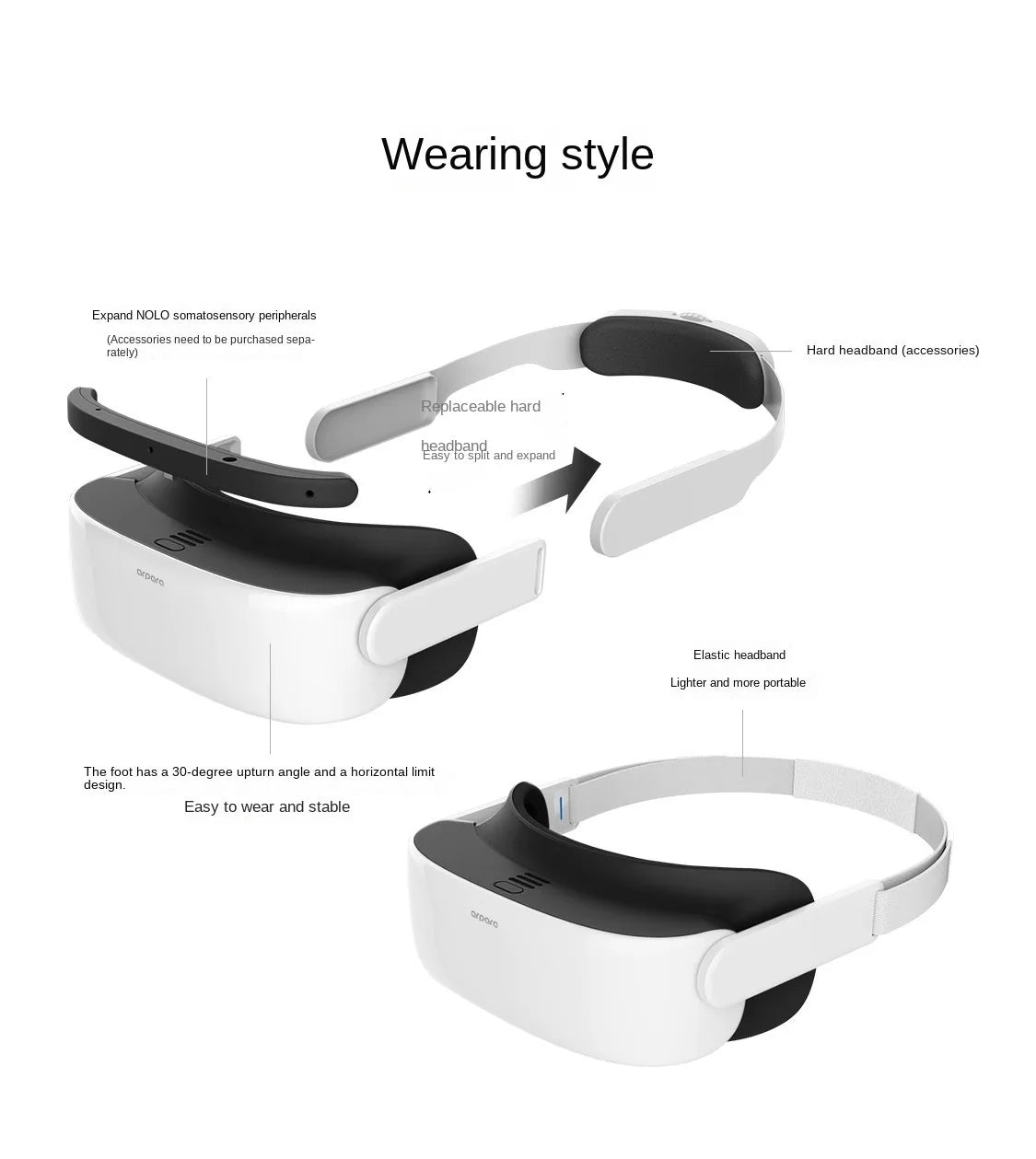 Arpara 5K VR Glasses 3D Large Screen Watching Movies Suit Smart Phone And Computer VR Helmet Lite Version Retina Viewing Steam