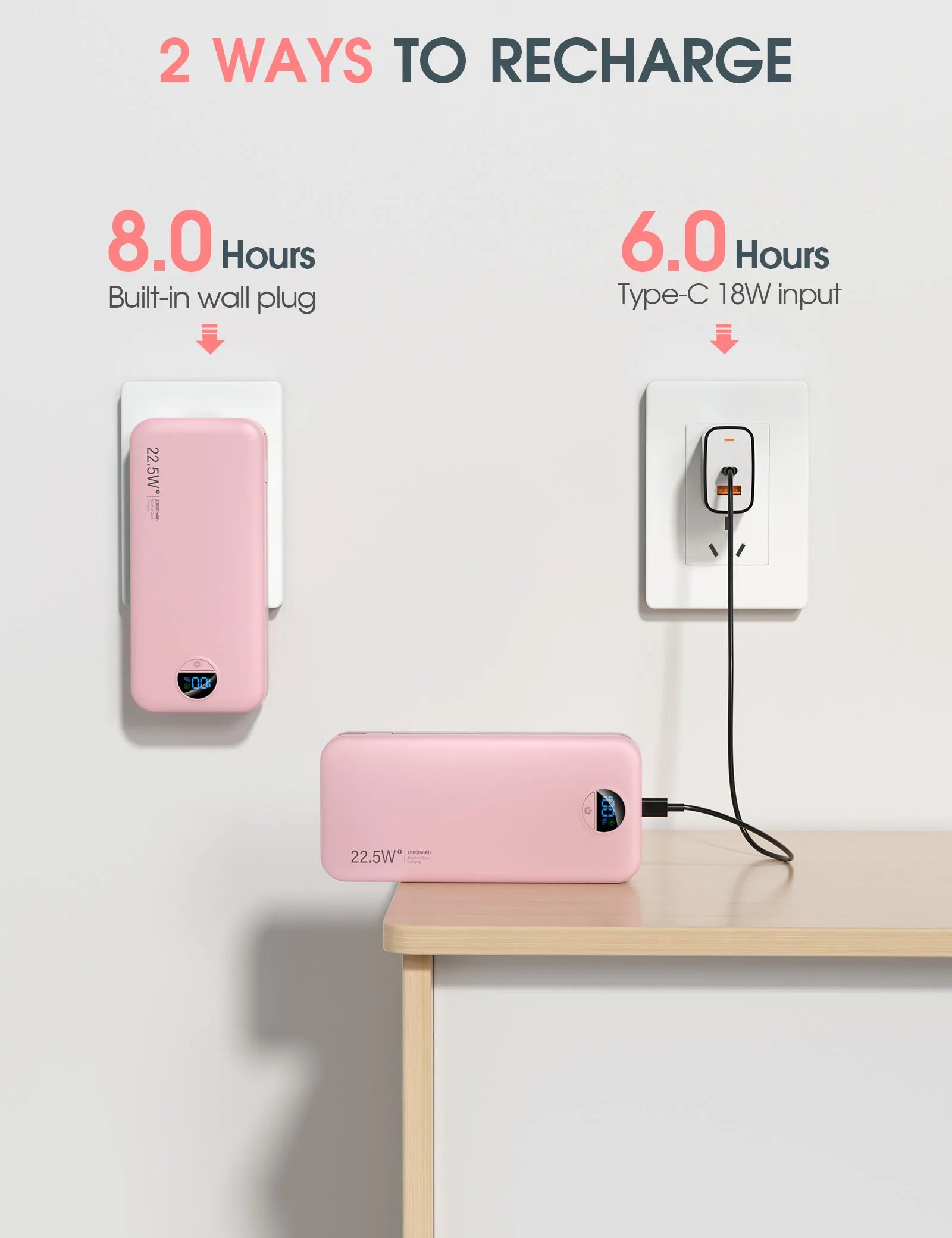 Power Bank with Built-in AC Plug & Dual Cables, PD20W Fast Charging Type-C