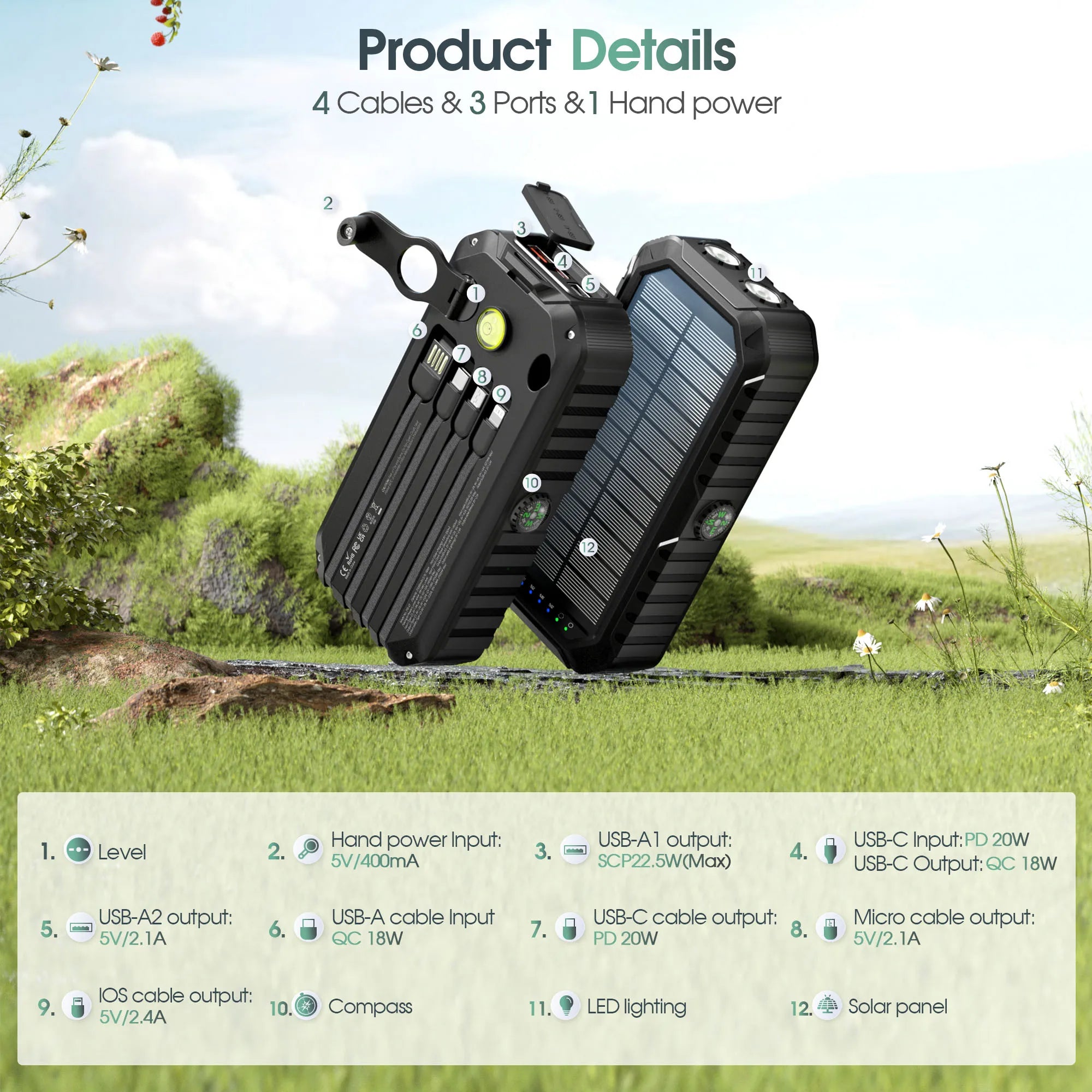 Solar Power Bank with Hand Crank Type-C Fast Charging, Bright LED Light