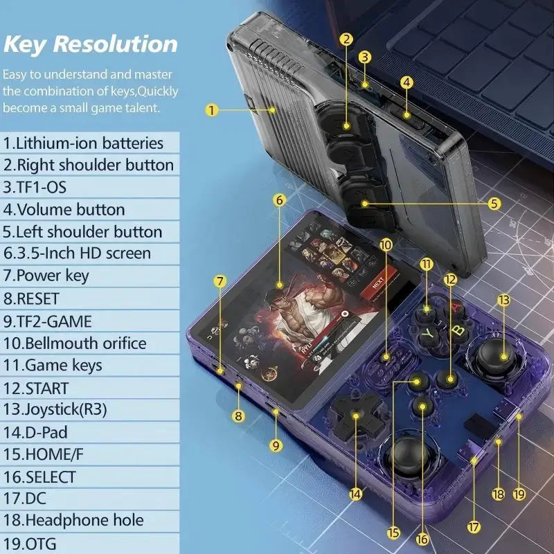 R36S Retro Handheld Video Game Console 3.5" IPS Screen Portable Pocket Player 64GB 10000+128G 20000+ Games best Boy gifts ，OTG supports multiple emulators
