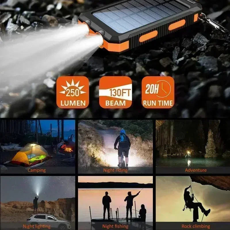 Outdoor Power Non-Stop: 10000mAh Solar Power Bank Fast Charge Bright