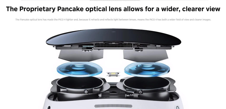 Original Pico4 VR Headset All-In-One Virtual Reality Pico 4 VR Glasses 4K+ Display For Metaverse & Stream VR 3D Gaming