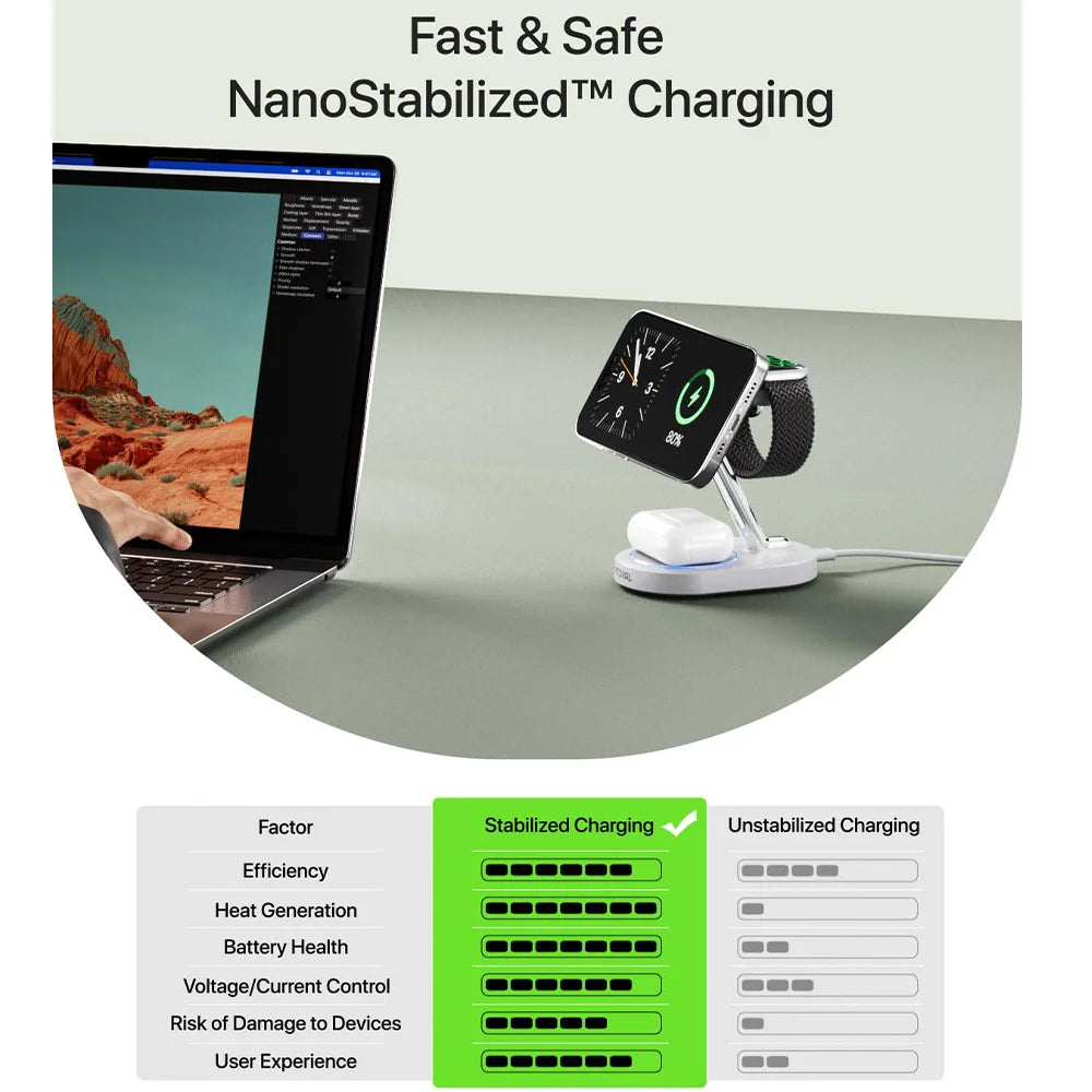 3 In 1 Magnetic Wireless Charger Stand For iPhone 17 16 15 14 13 Pro Max Apple Watch 9 8 7 Airpods Induction USB Fast Charging S