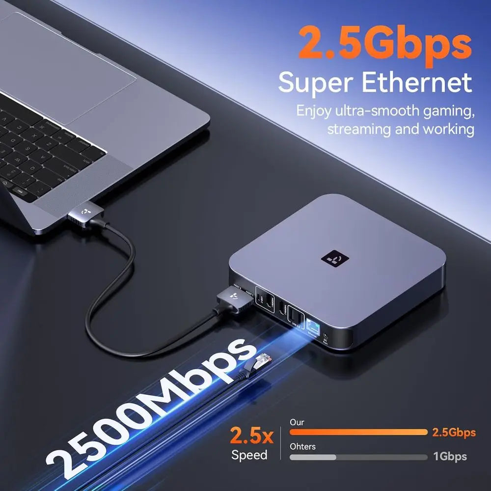 Universal 18-in-2 Docking Station for Dual Monitors, MacBook Pro USB-C