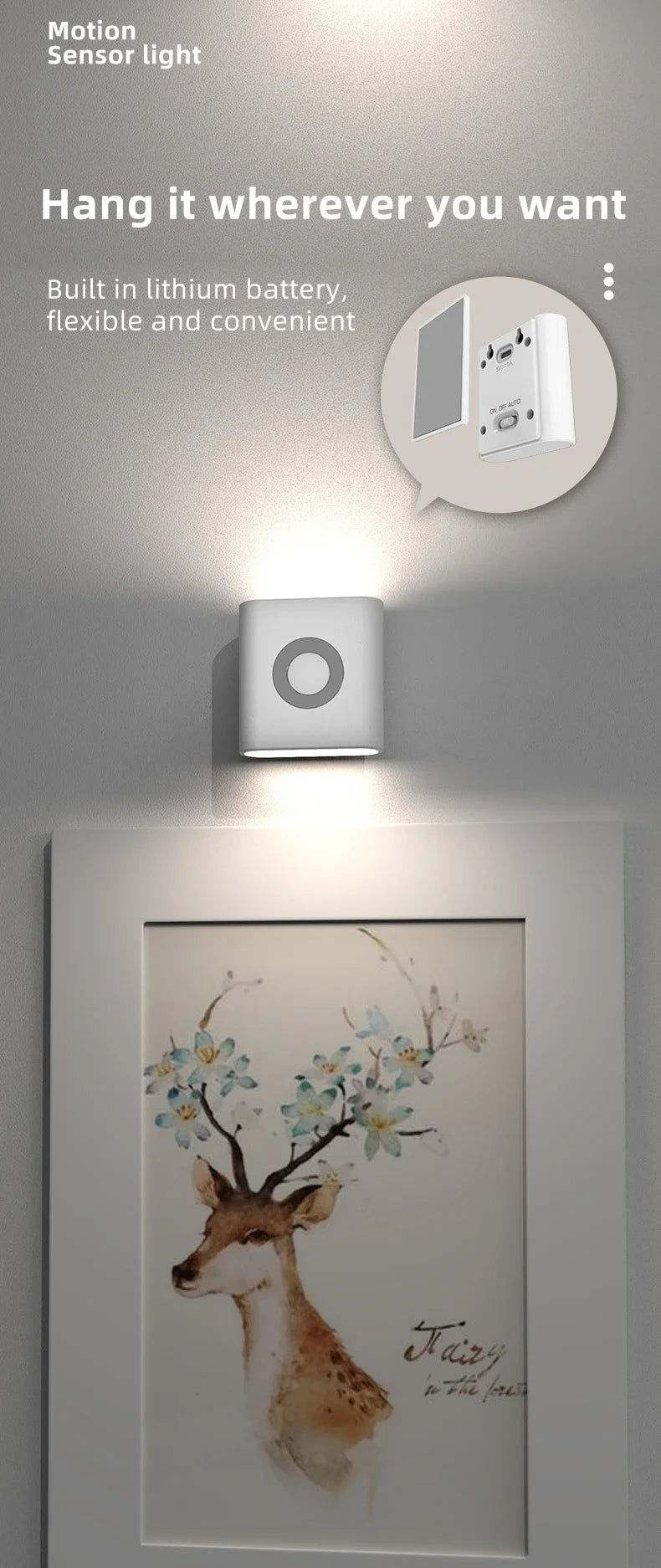 Motion Sensor Light LED EU/US Plug Type C Rechargeable Wireless Night Light